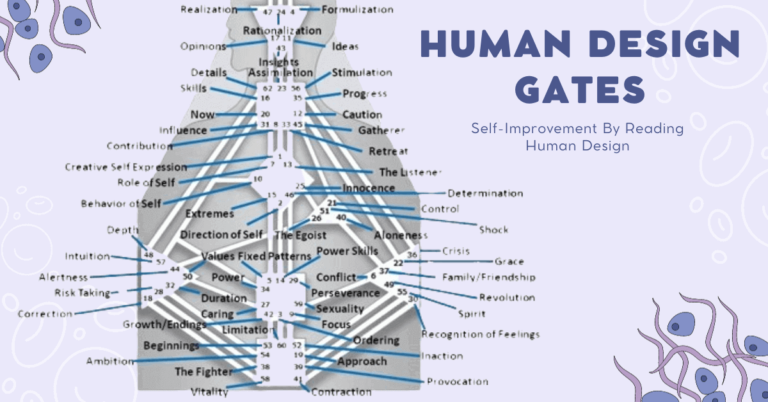 Human Design Gates